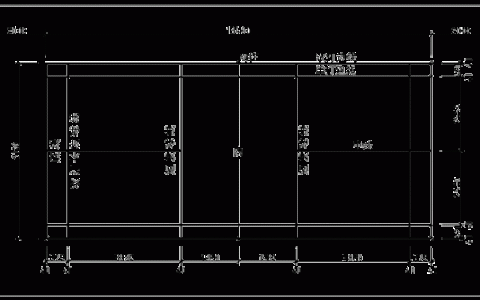 羽毛球场地标准和球网知识